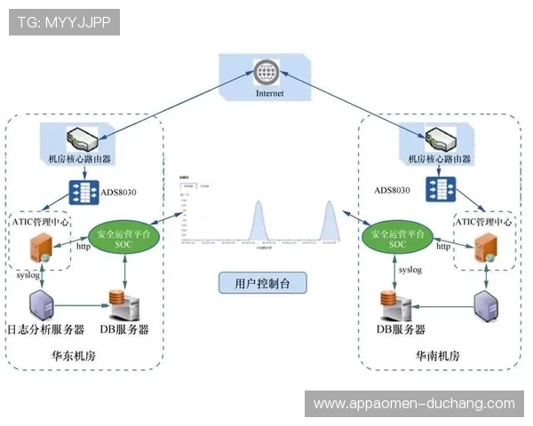 凯旋门官网登录入口便捷安全，快速登录开启精彩浏览体验