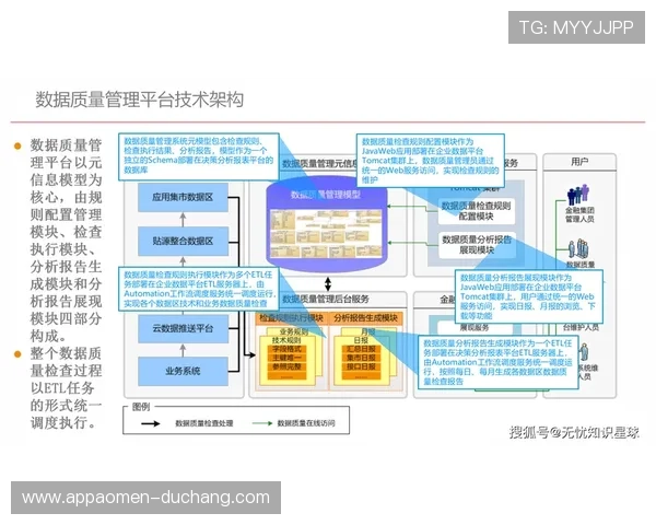 欧博视讯优化企业数字化转型助力未来发展路径解析